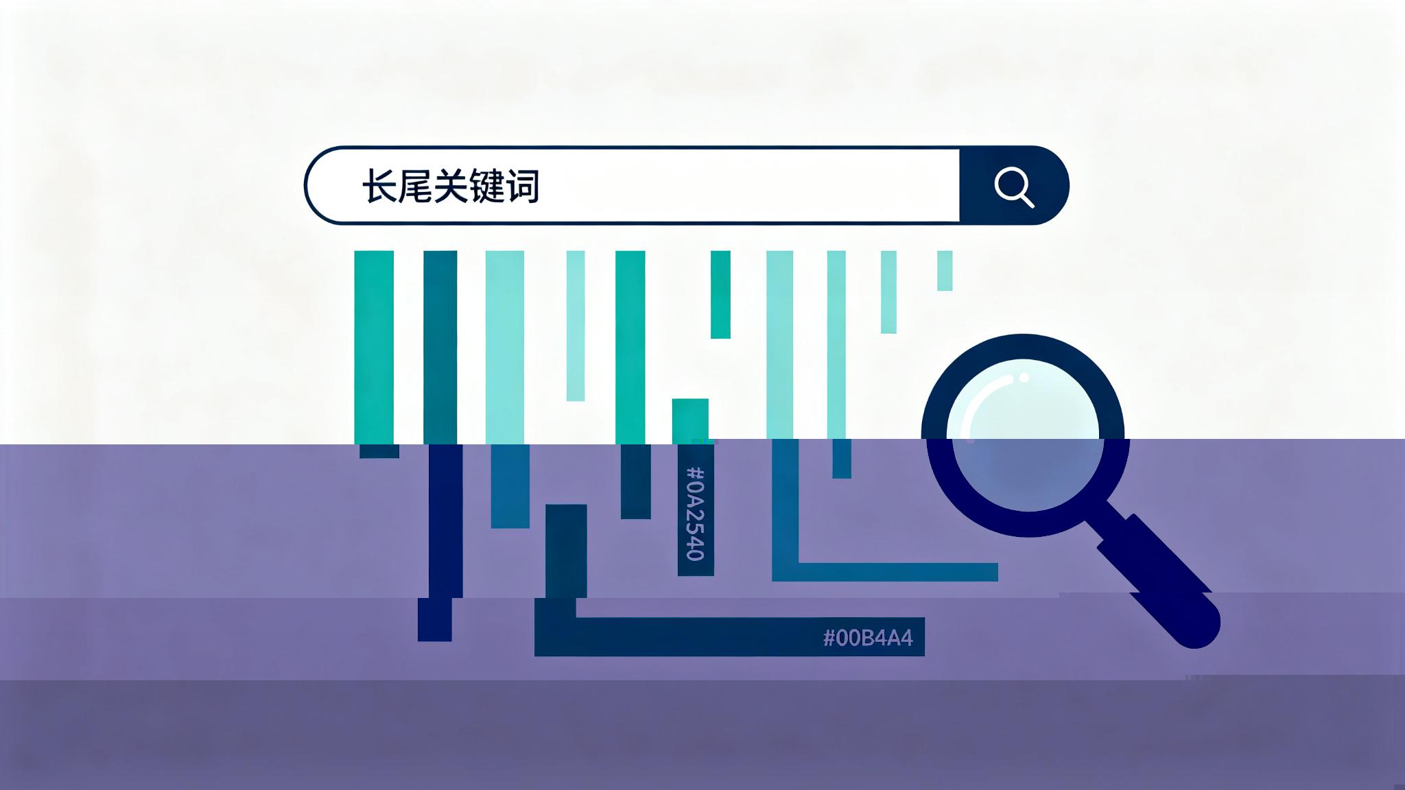 工业品关键词太冷怎么办：先做这 4 类长尾 配图